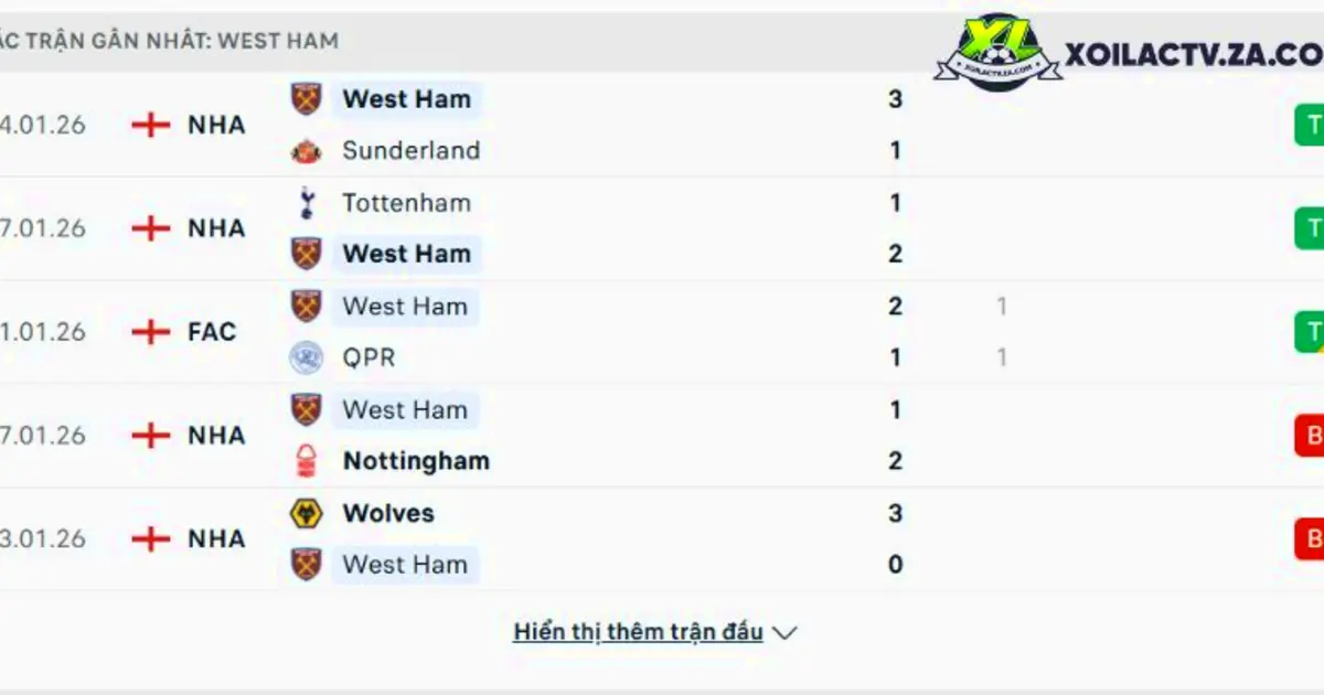 Phóng viên sân Thiên Trường Nam Định: cảm nhận đêm V-League cuồng nhiệt